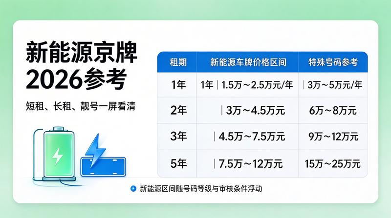 陈默营销总监